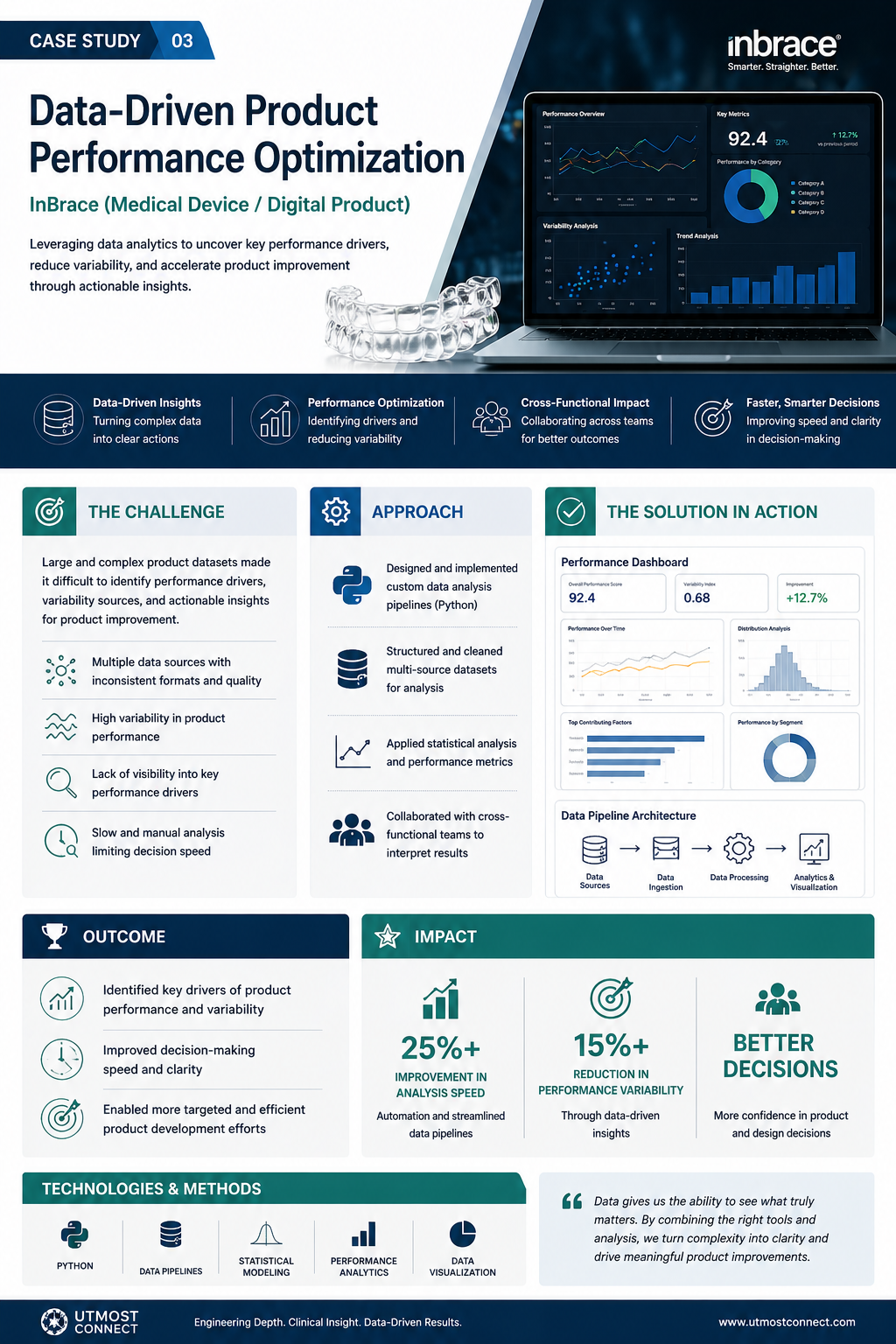 Data analytics workflow for engineering decisions